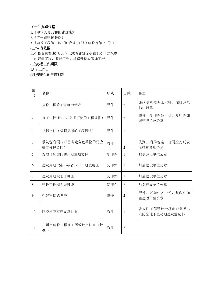 花都区建设工程施工许可证