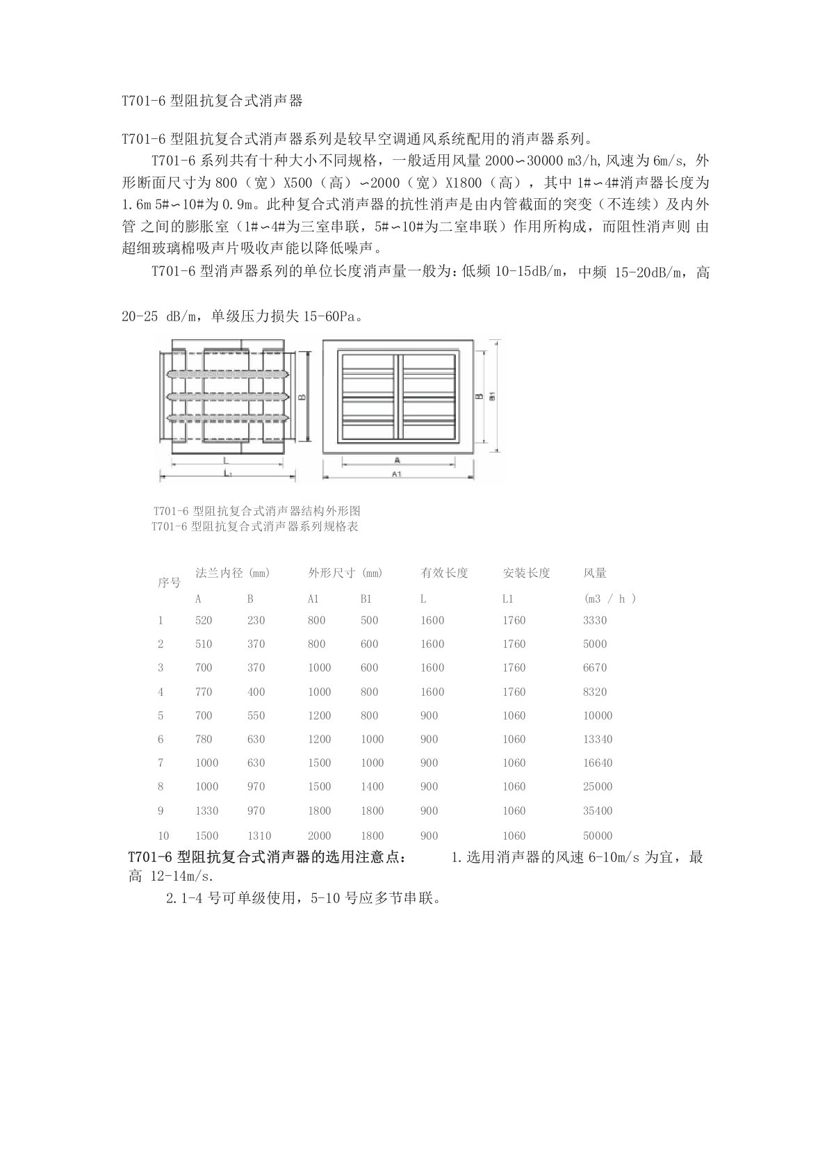 消声器相关参数