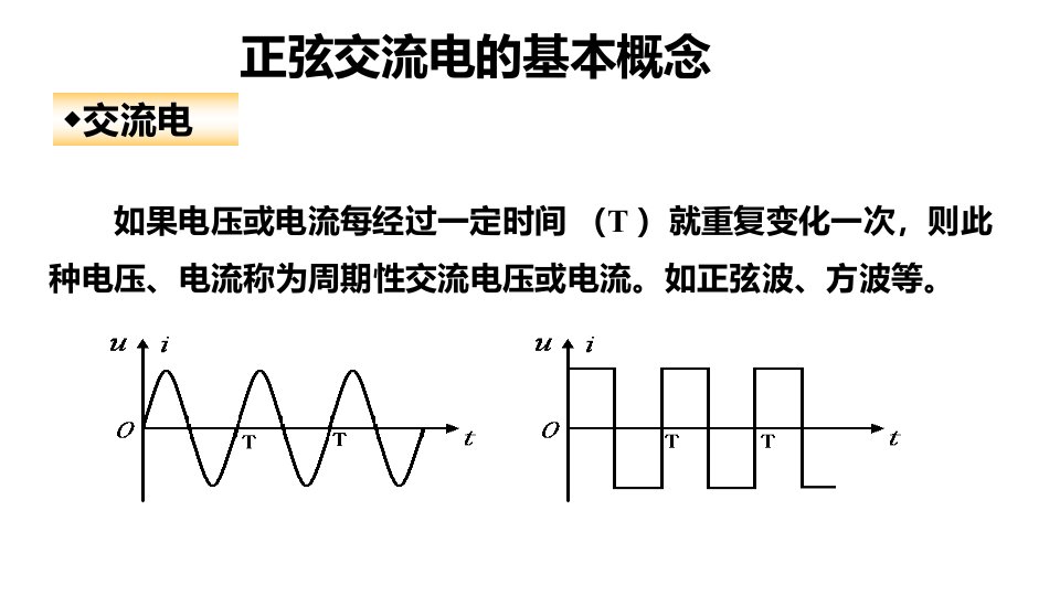 24正弦量的三要素电工电子技术