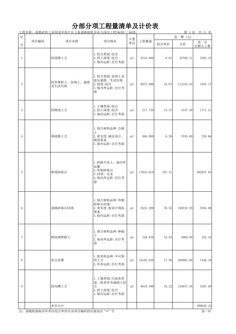 分部分项工程量清单及计价表-市政道路