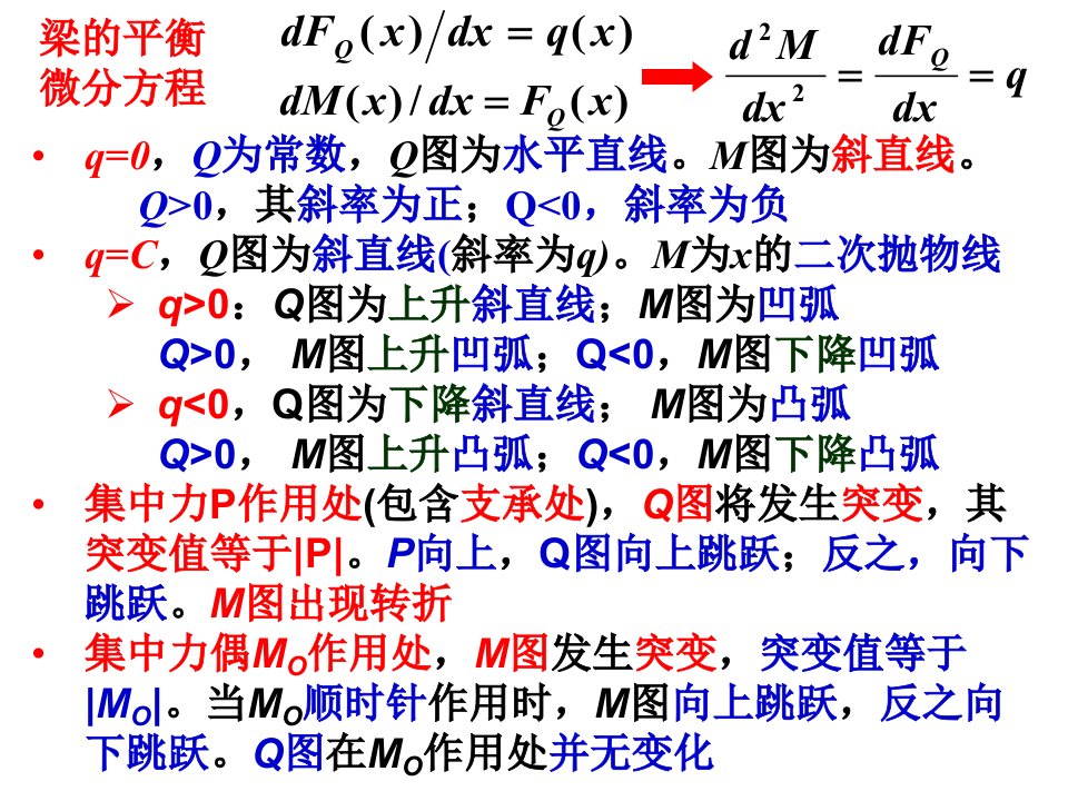 工程力学习题集