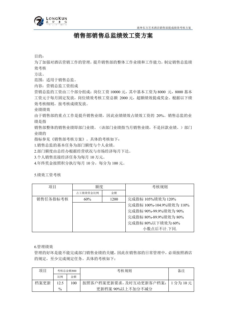 2015酒店销售部销售总监绩效工资方案