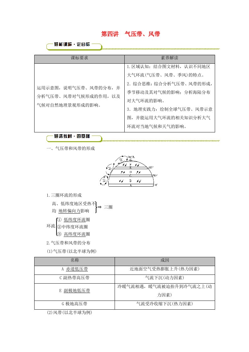 2025版高考地理一轮总复习教师用书第1部分自然地理第3章地球上的大气第4讲气压带风带