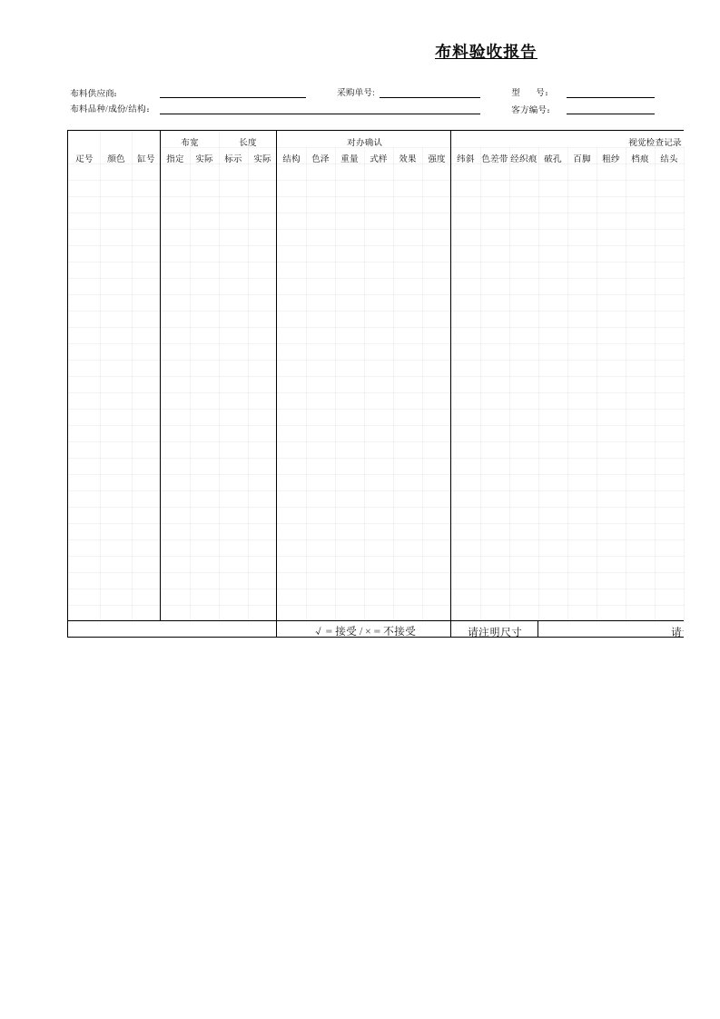 服装有限公司欧美客人验厂必查表格布料验收报告(XLS)