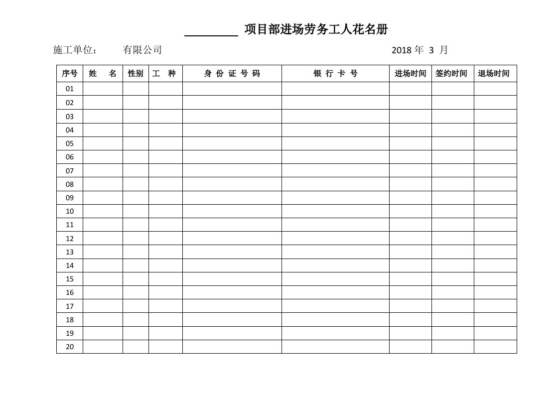 项目部进场劳务工人花名册