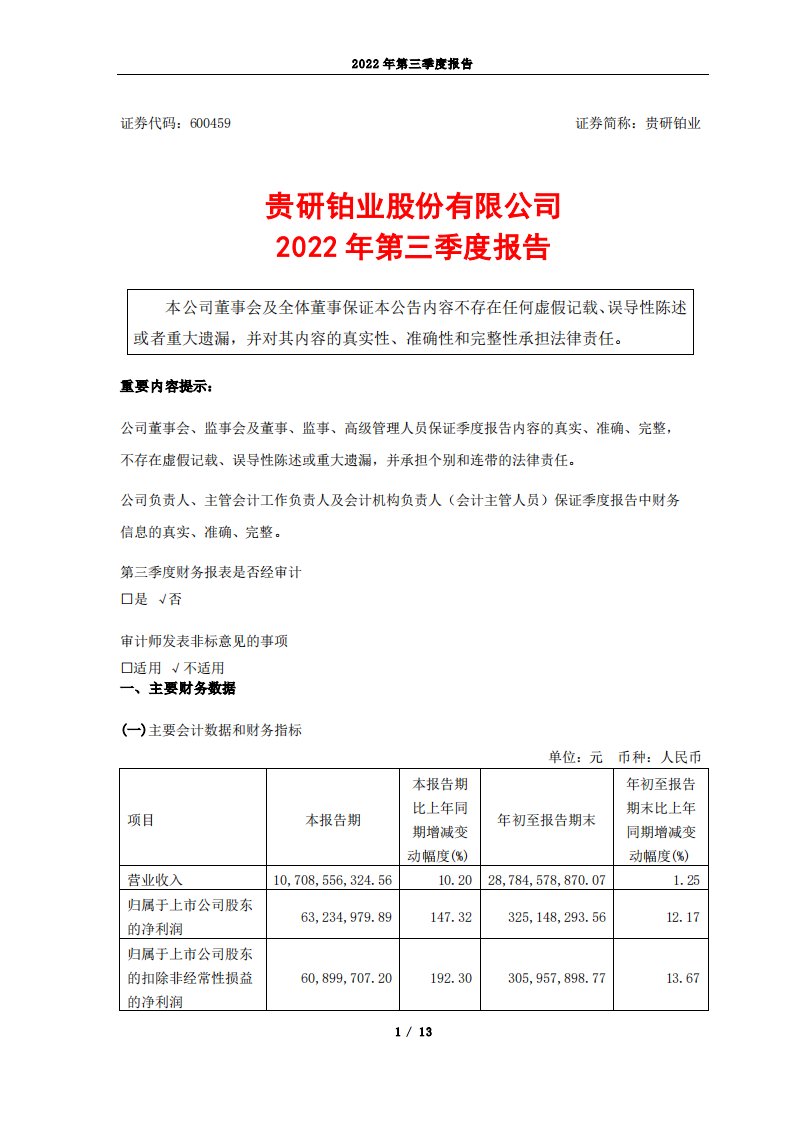 上交所-贵研铂业2022年三季度报告-20221026