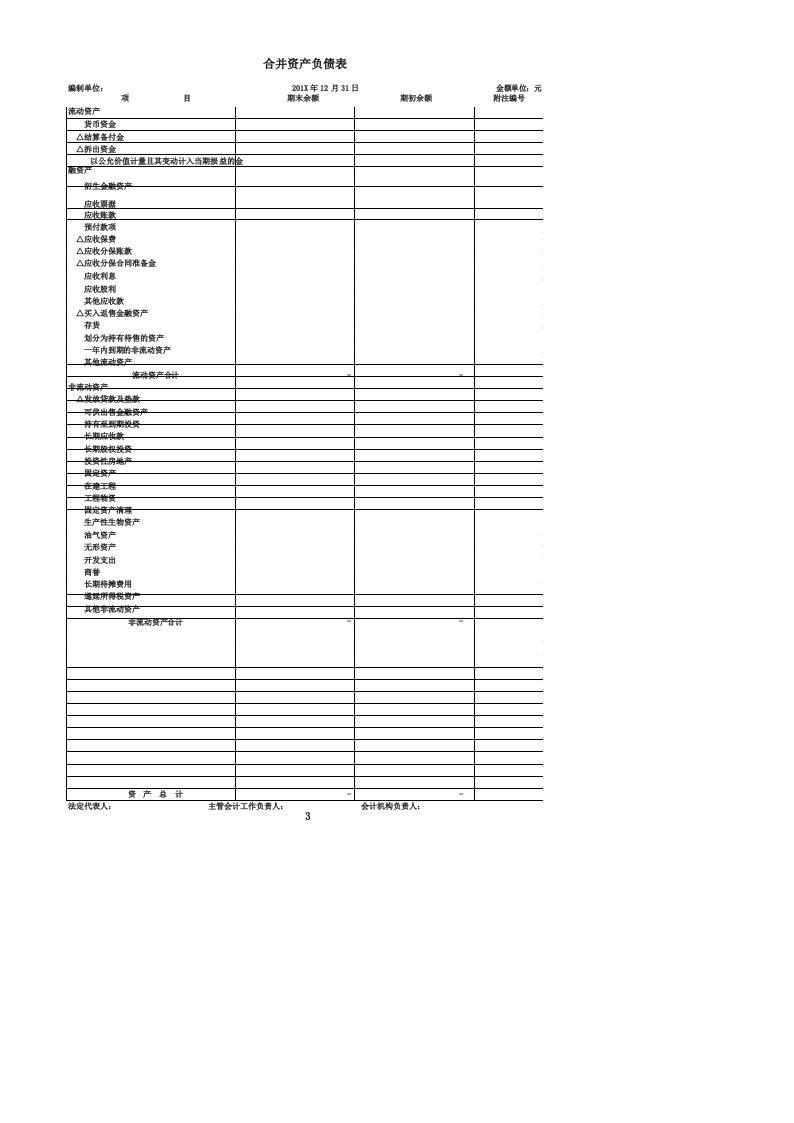 上市公司财务报表模板