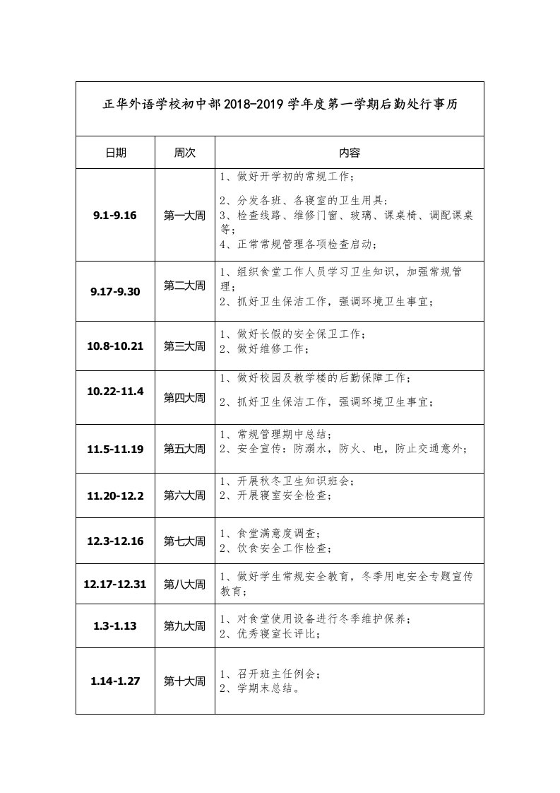 秋季后勤处行事历