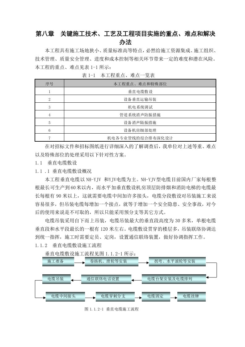 关键施工技术、工艺及工程项目实施的重点、难点和解决方法