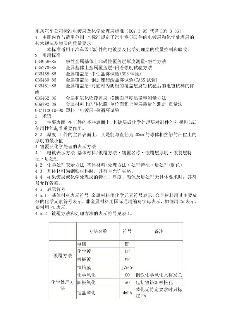 东风汽车公司标准电镀层及化学处理层标准EQY