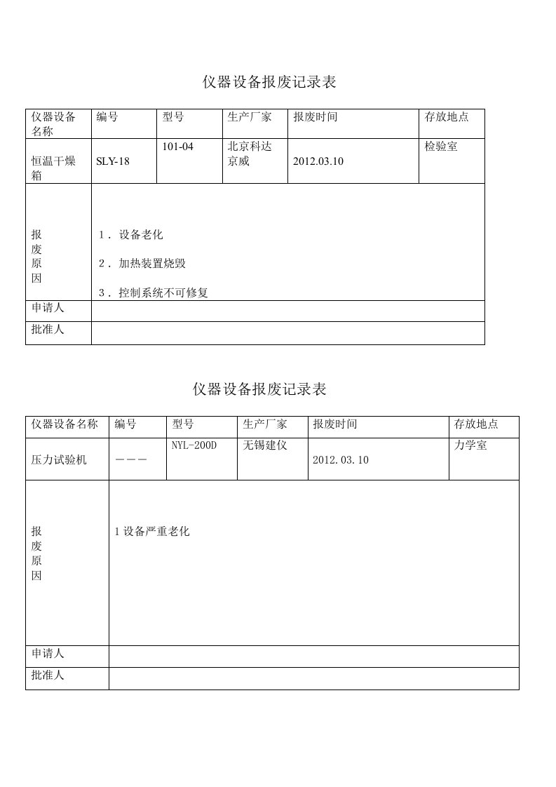 仪器设备报废记录表