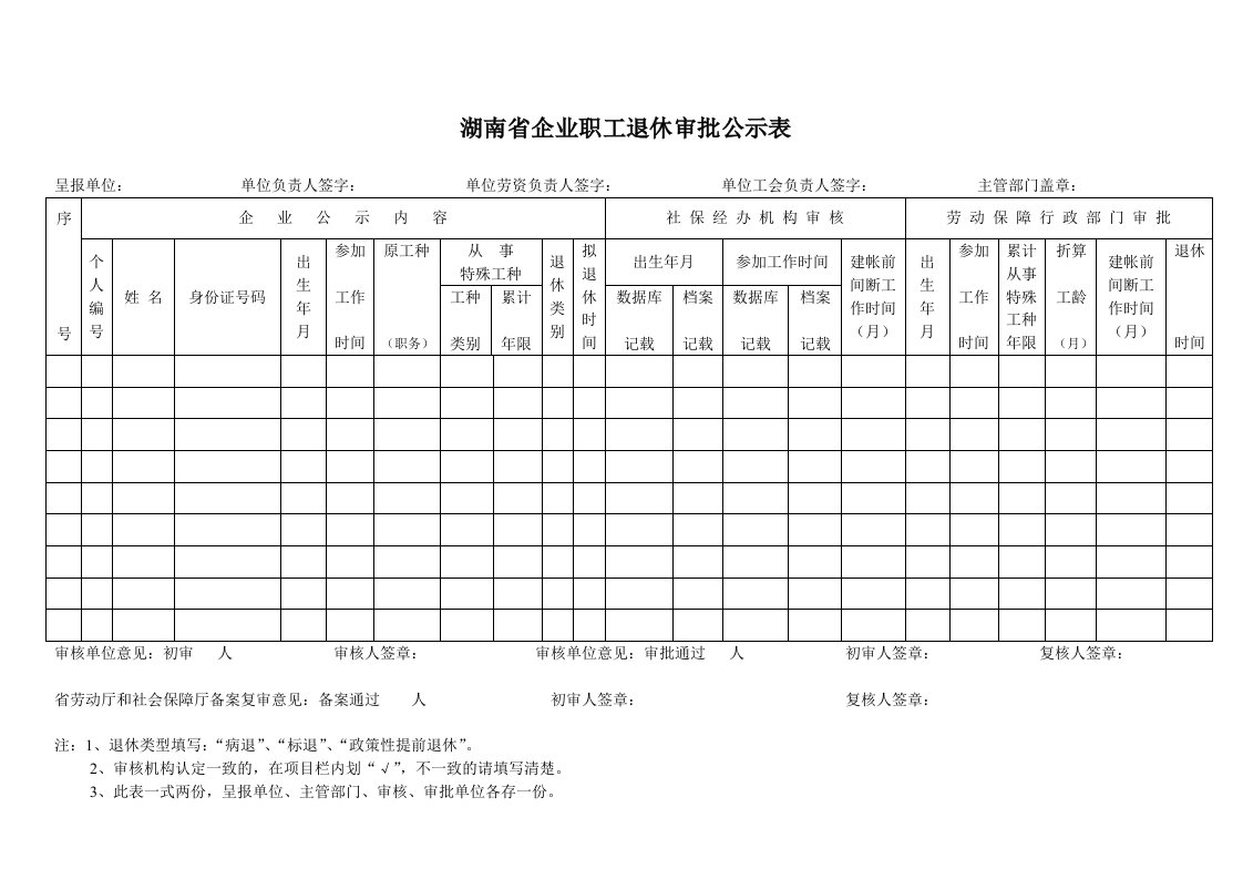 湖南省企业职工退休审批公示表