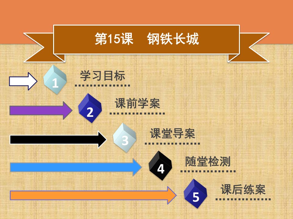 初中八年级历史下册