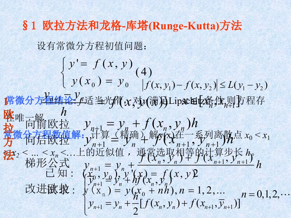 最新实验4微分方程数值解PPT课件