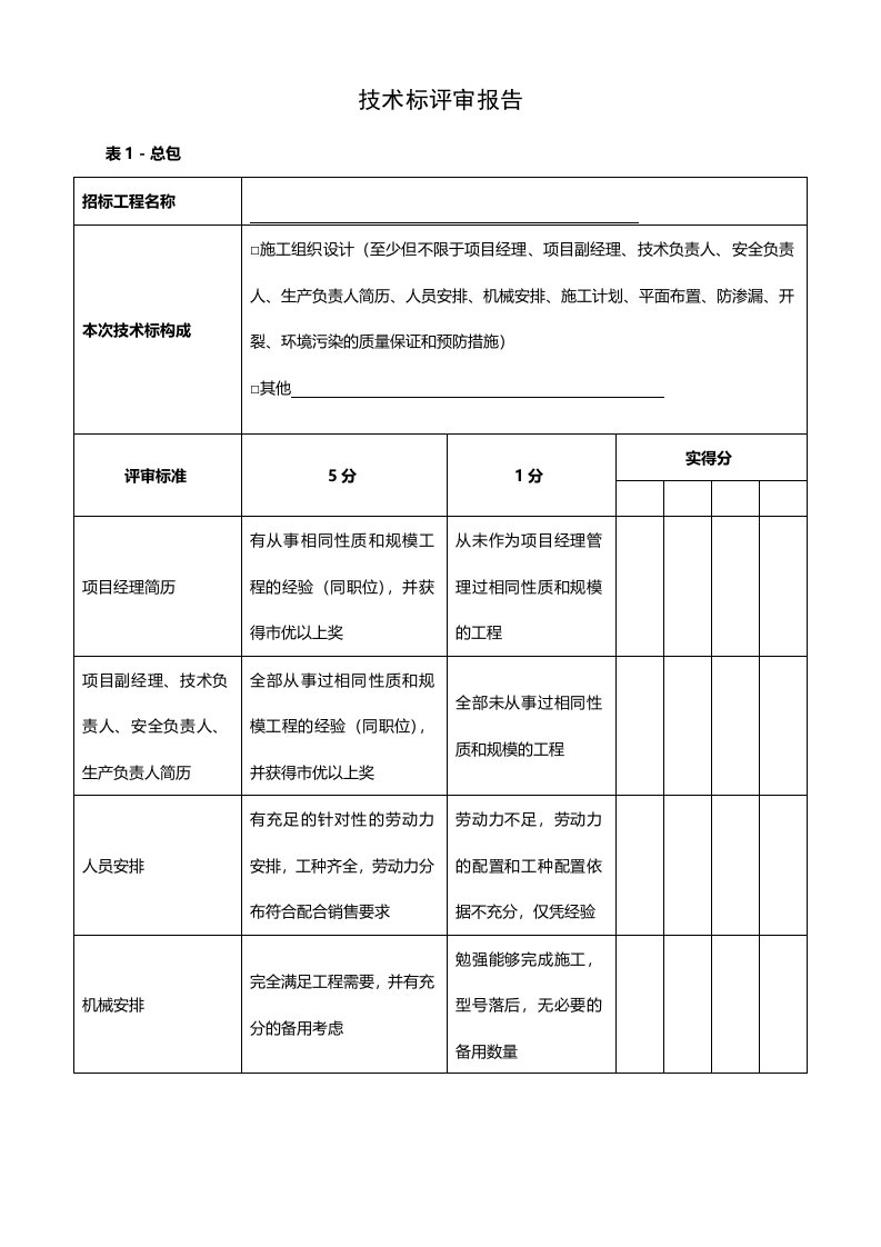 新版技术标评标报告