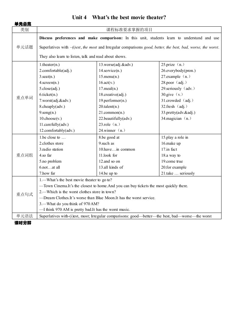 新人教版八年级上unit4导学案