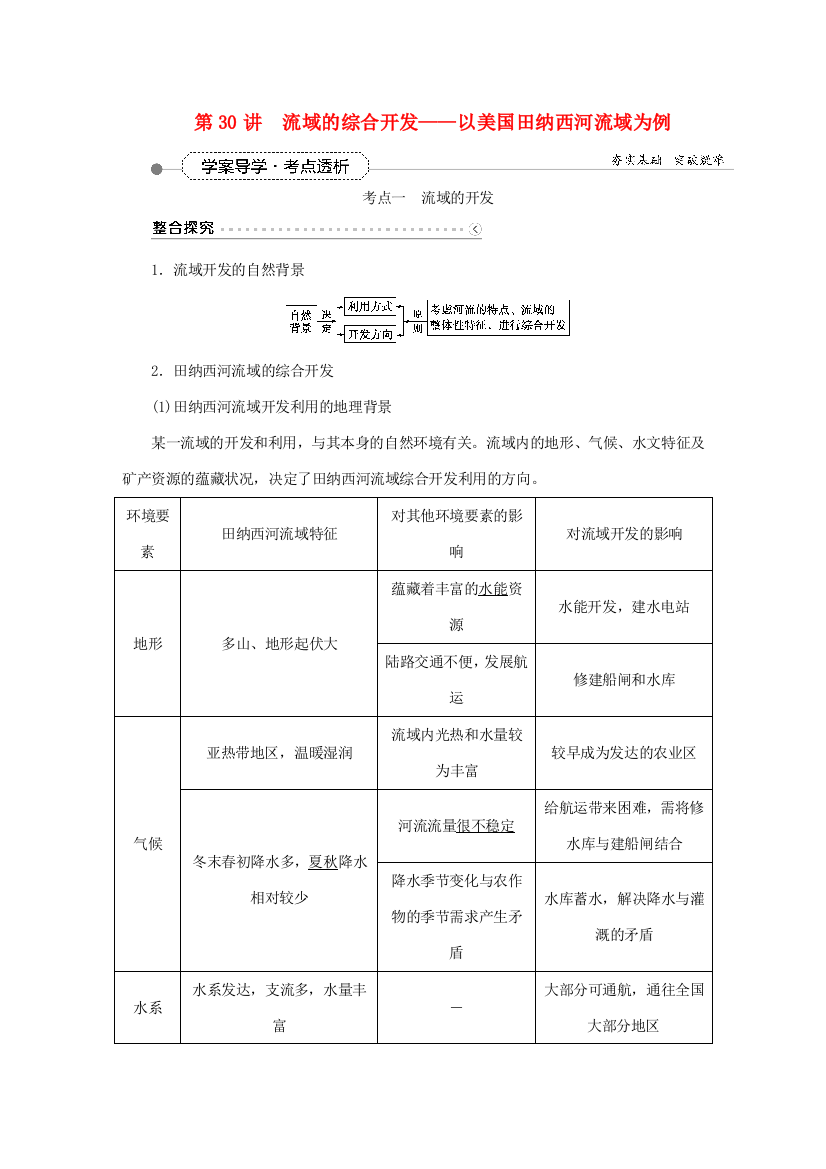 优化方案（福建专用）高考地理总复习