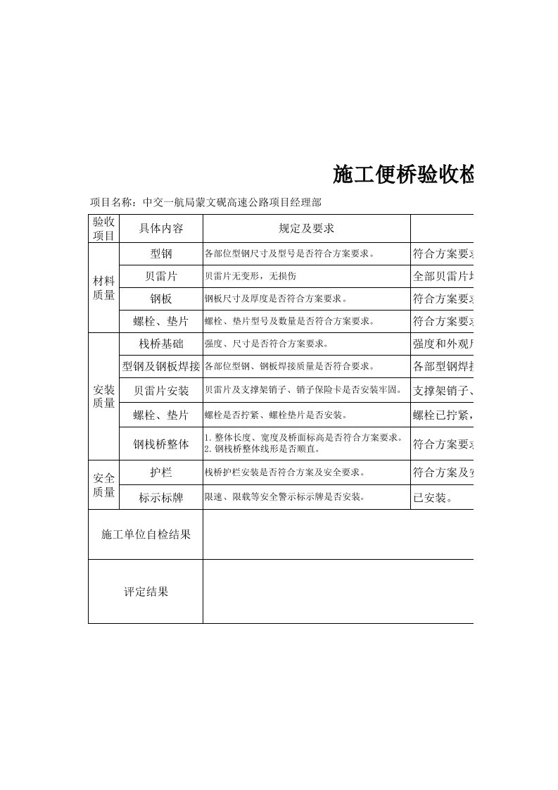 钢栈桥验收检查报告表格