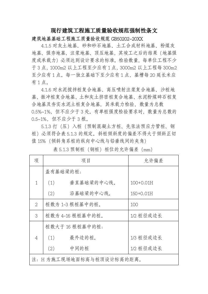 工程质量-现行建筑工程施工质量验收规范强制性条文