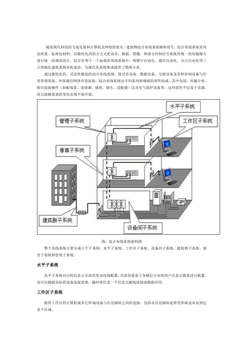 综合布线工程-健新科技