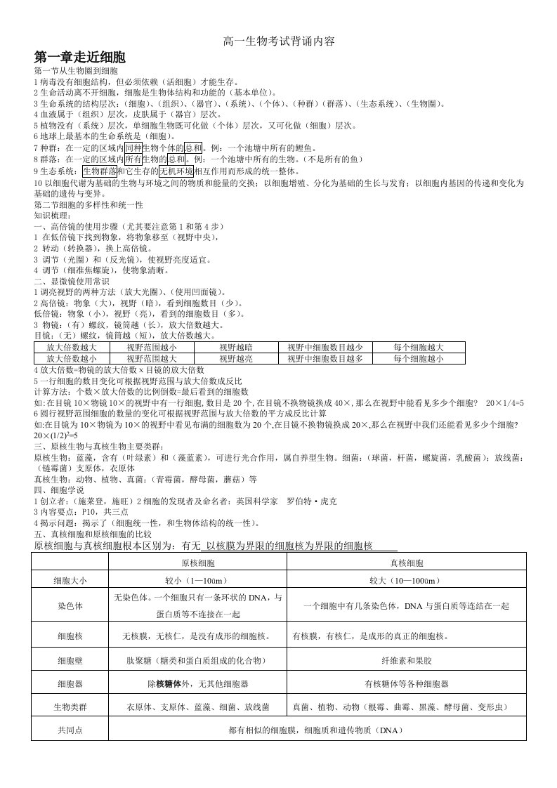 高中生物必修一笔记知识点