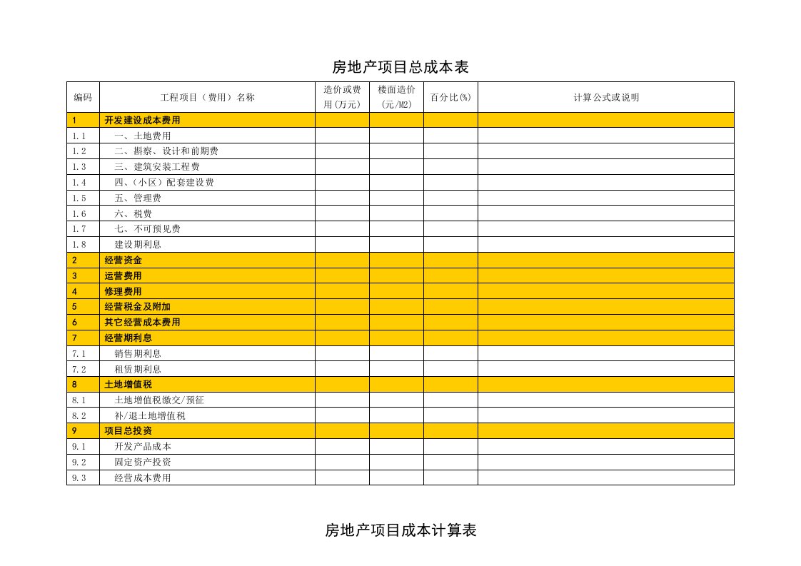 房地产项目总成本表