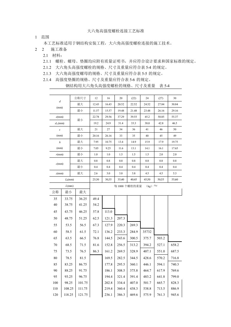 建筑资料-大六角高强度螺栓连接工艺标准