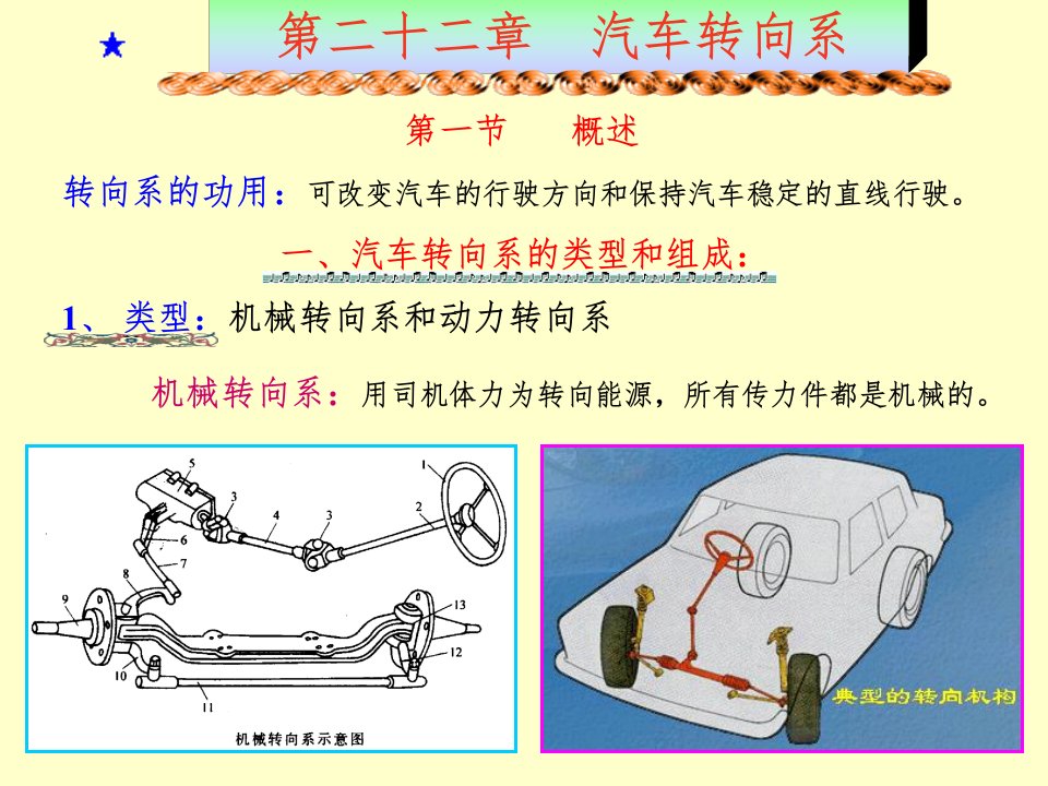 汽车构造转向系ppt课件