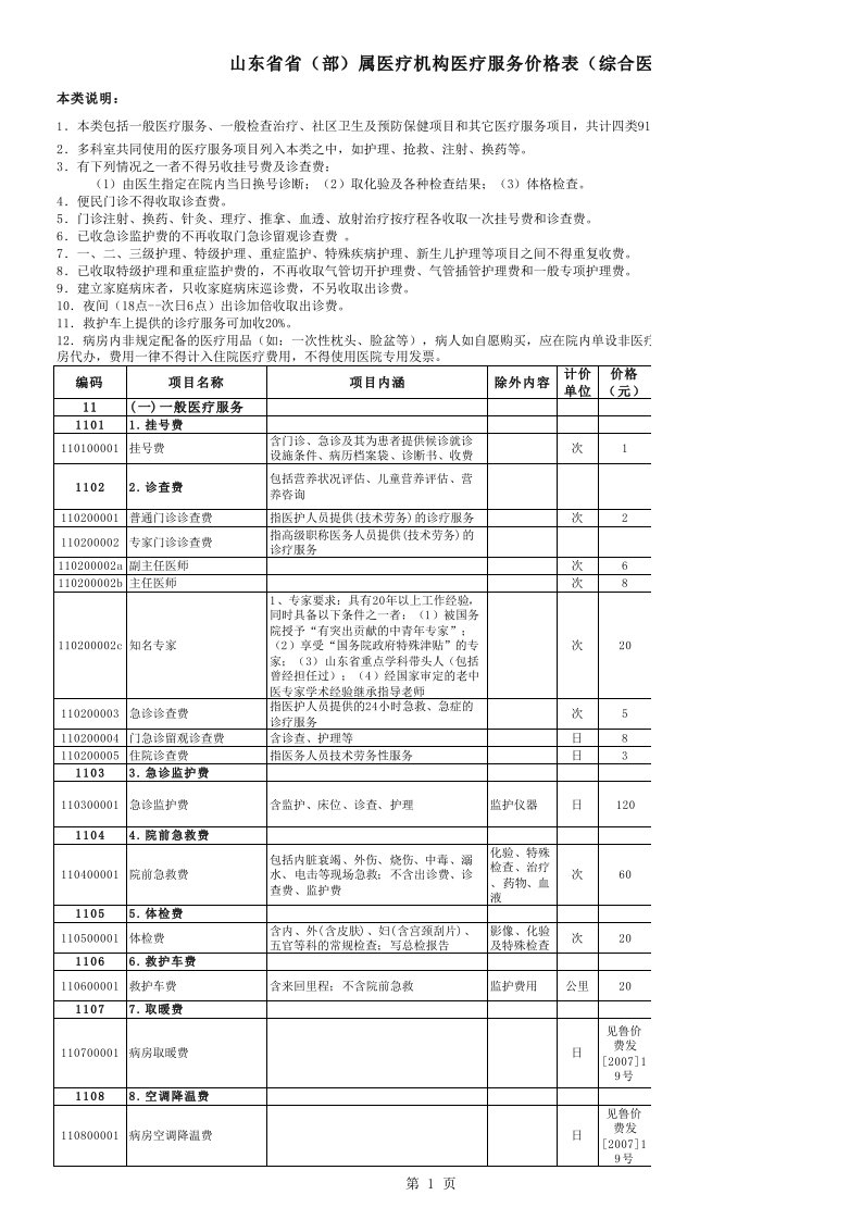 山东省驻济省(部)属医疗机构医疗服务价格(修订本)