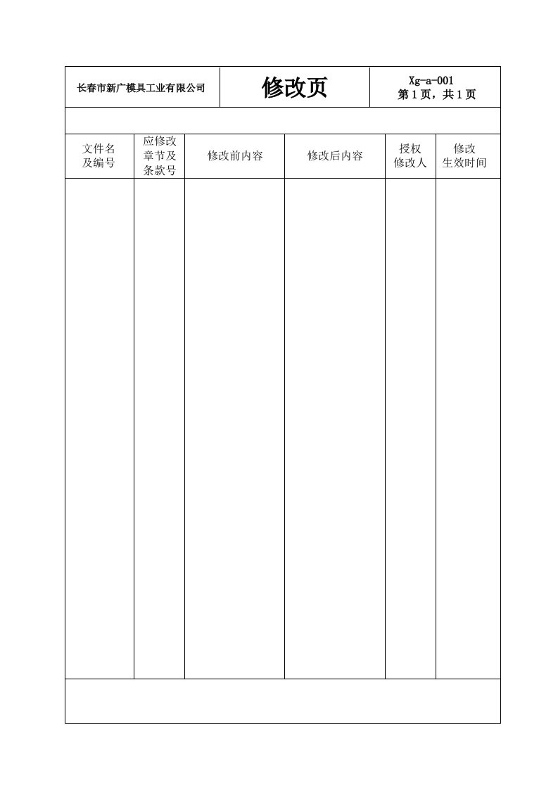 各种设备安全操作规程