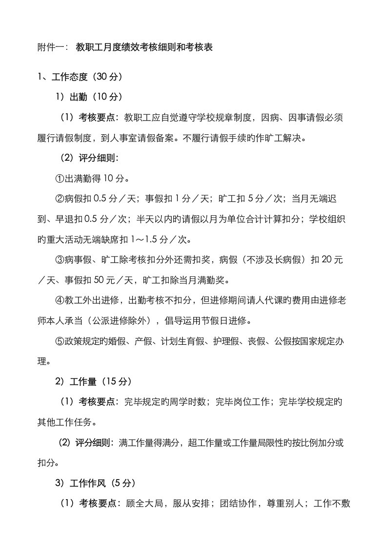 教职工月度绩效考评标准细则和考核表