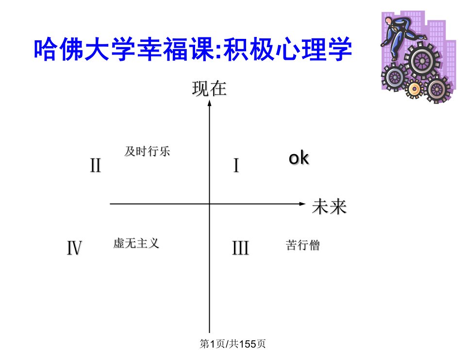 工厂车间管理实战技能训练