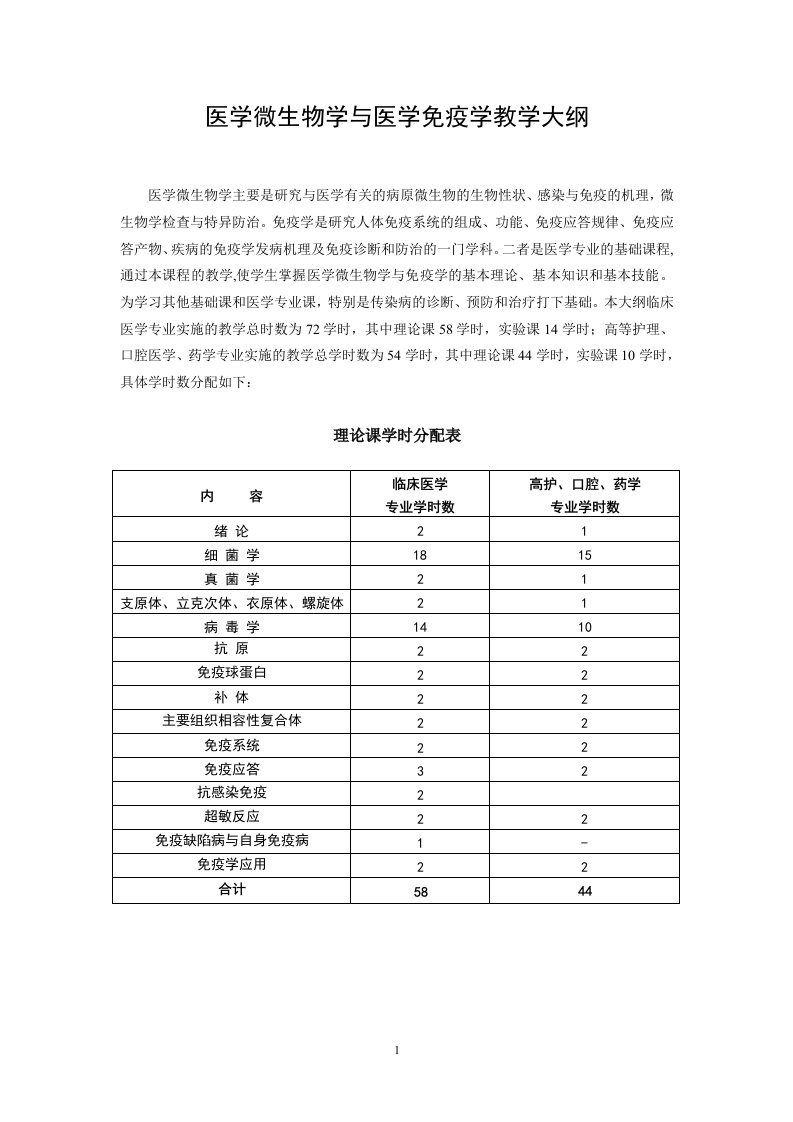 医学微生物学与医学免疫学教学大纲