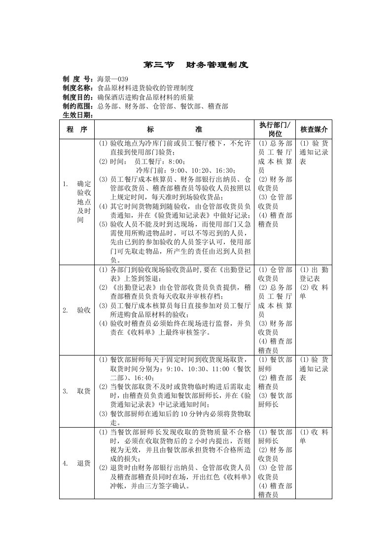 酒店通用制度和核心业务流程