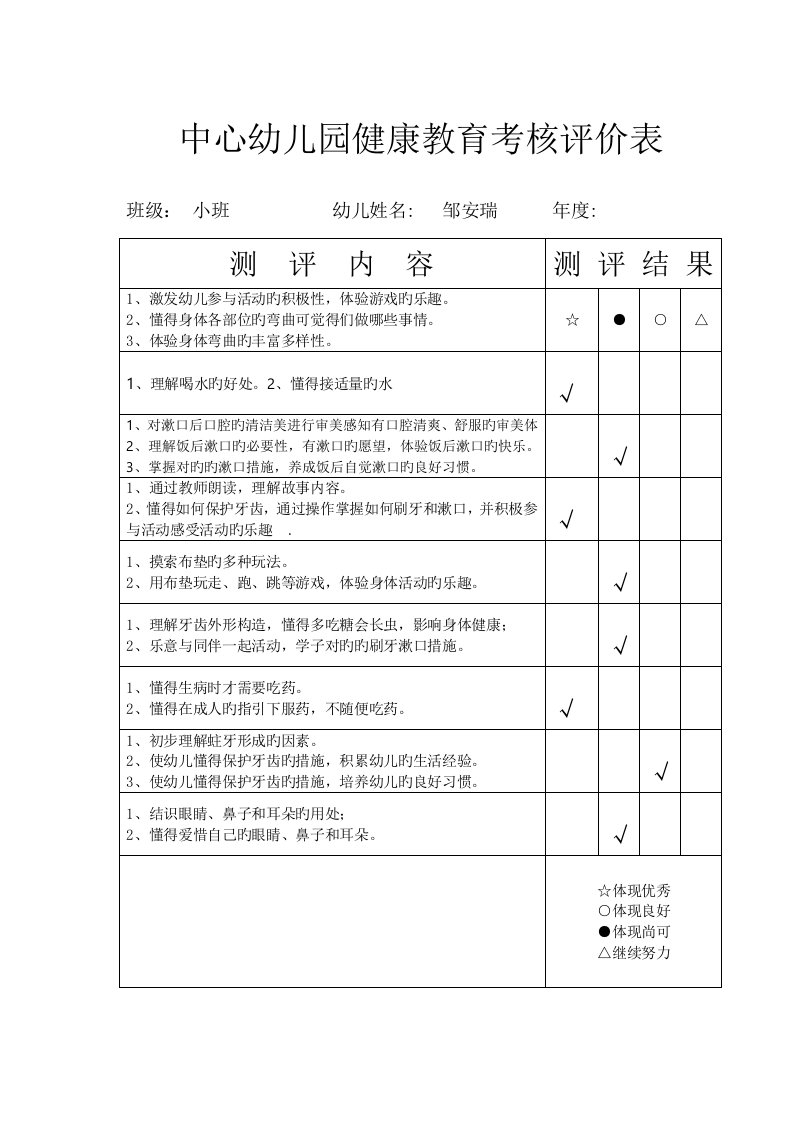 中心幼儿园健康教育考核评价表