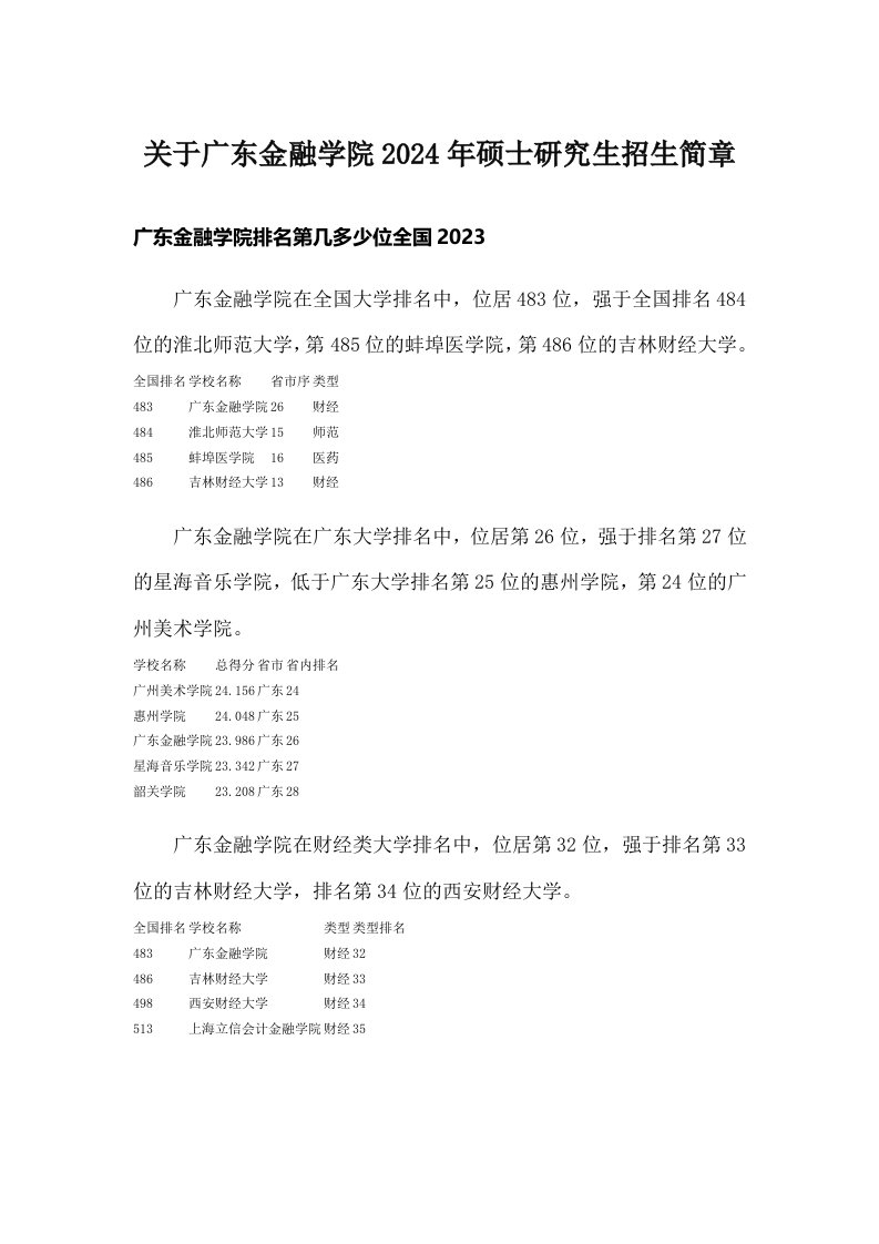 关于广东金融学院2024年硕士研究生招生简章