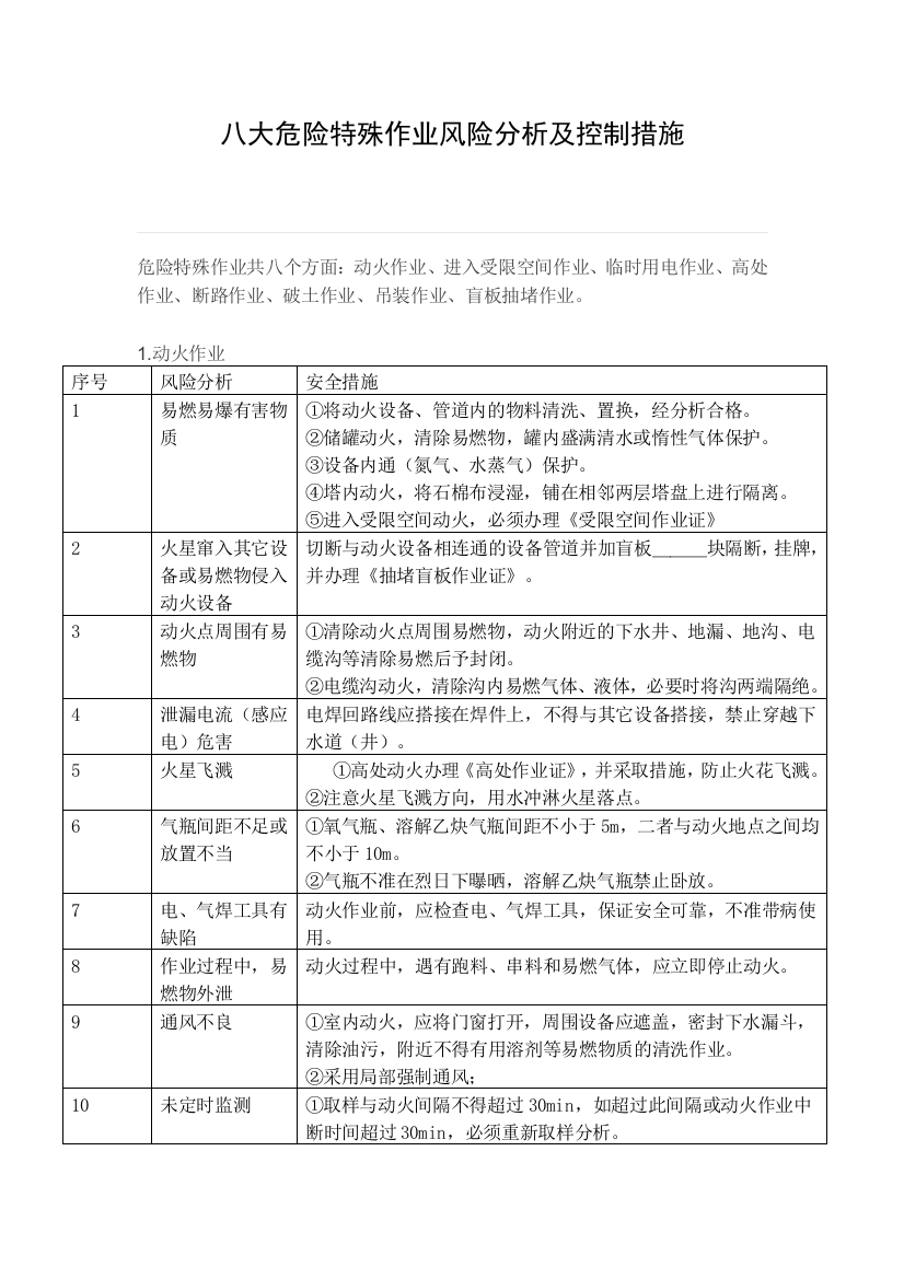 八大危险作业风险分析及控制措施82993