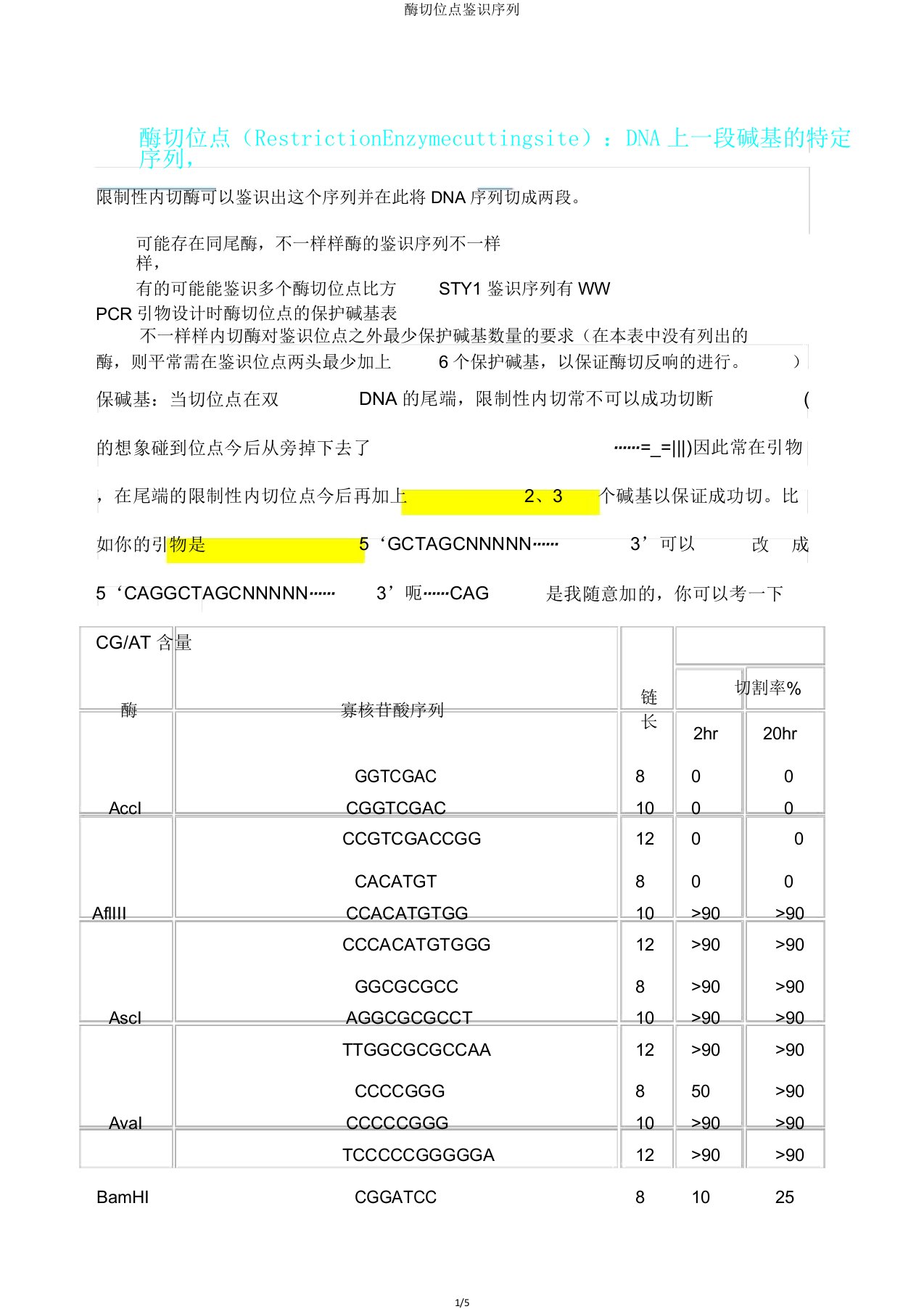 酶切位点识别序列