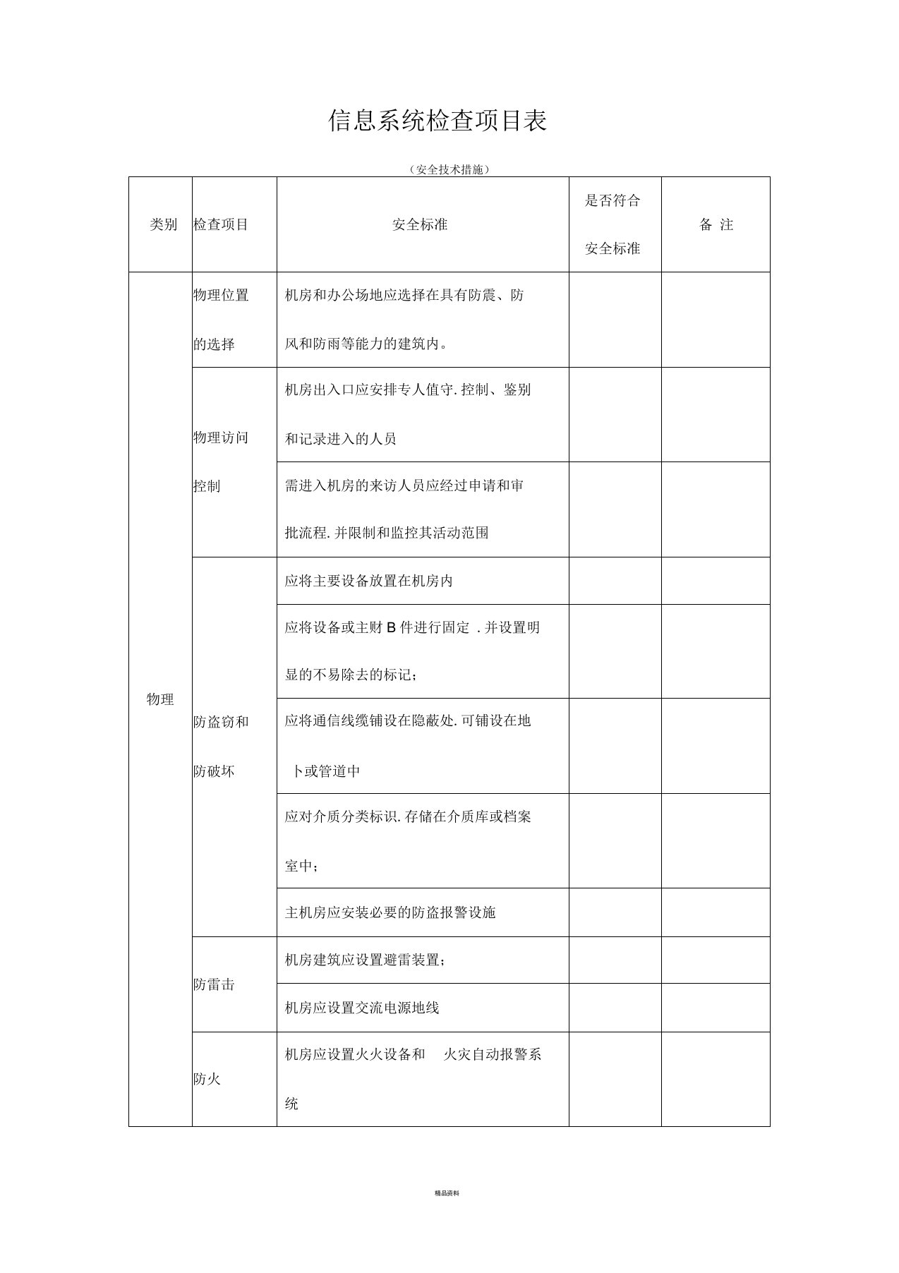 信息系统网络安全检查表