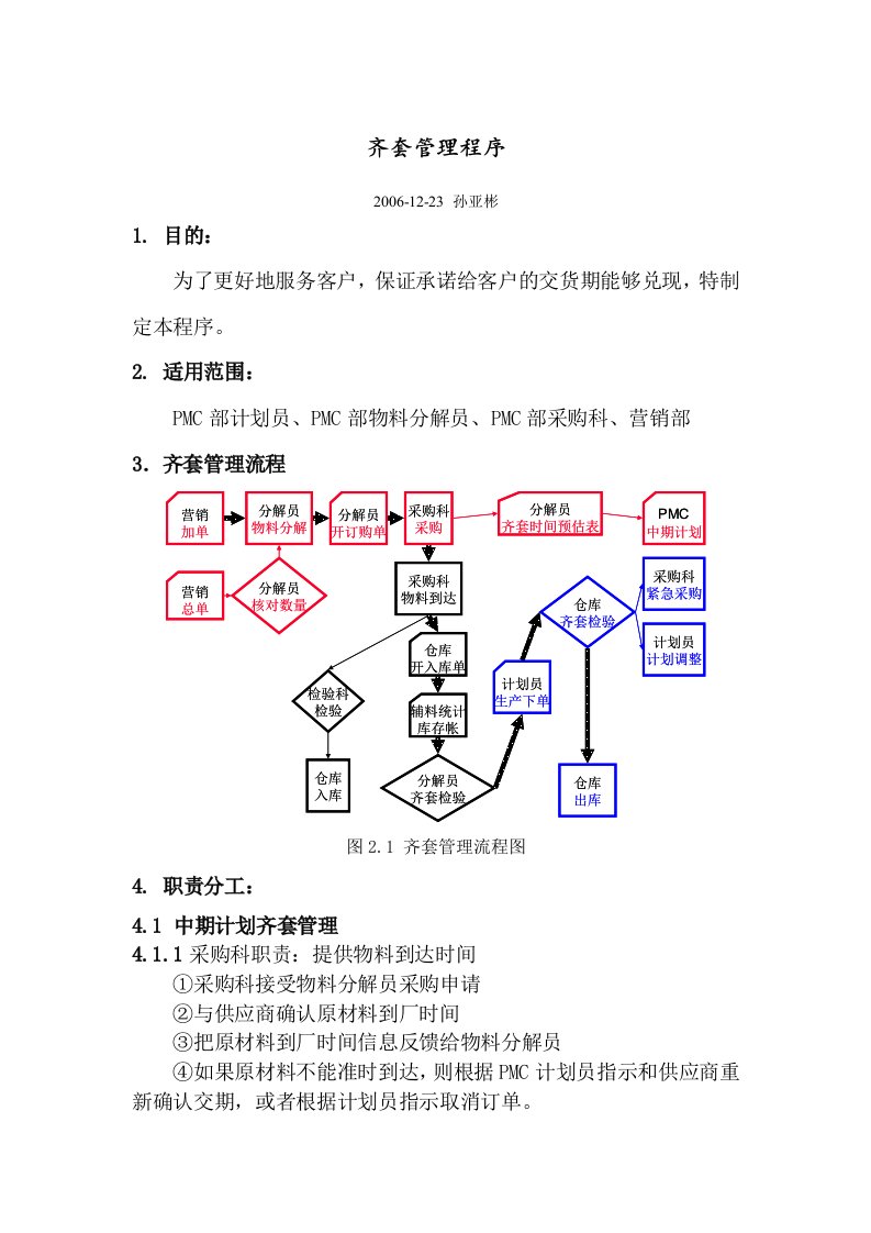 物料齐套作业规范