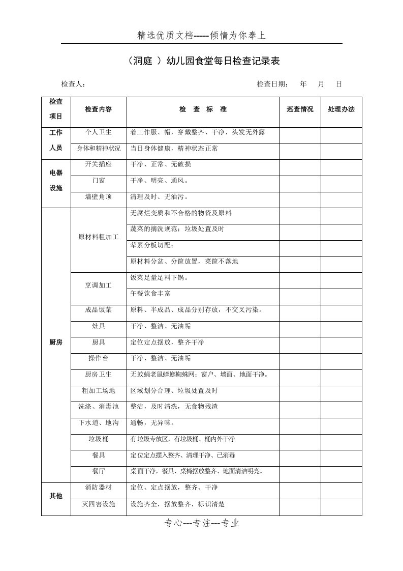 幼儿园食堂每日检查记录表(共2页)