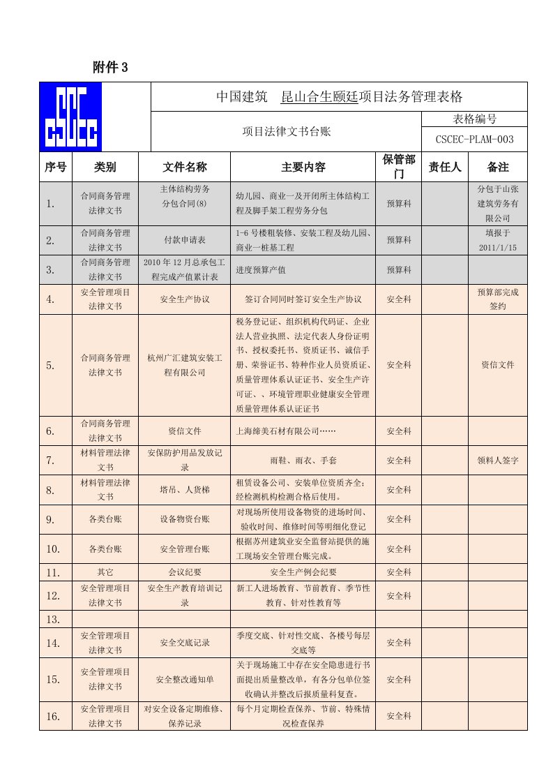 法务管理表格项目法律文书台账