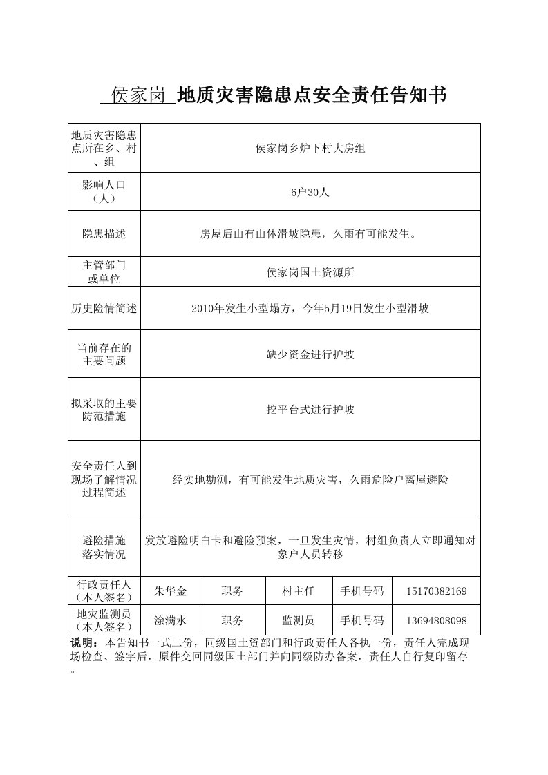 地质灾害隐患点安全责任告知书