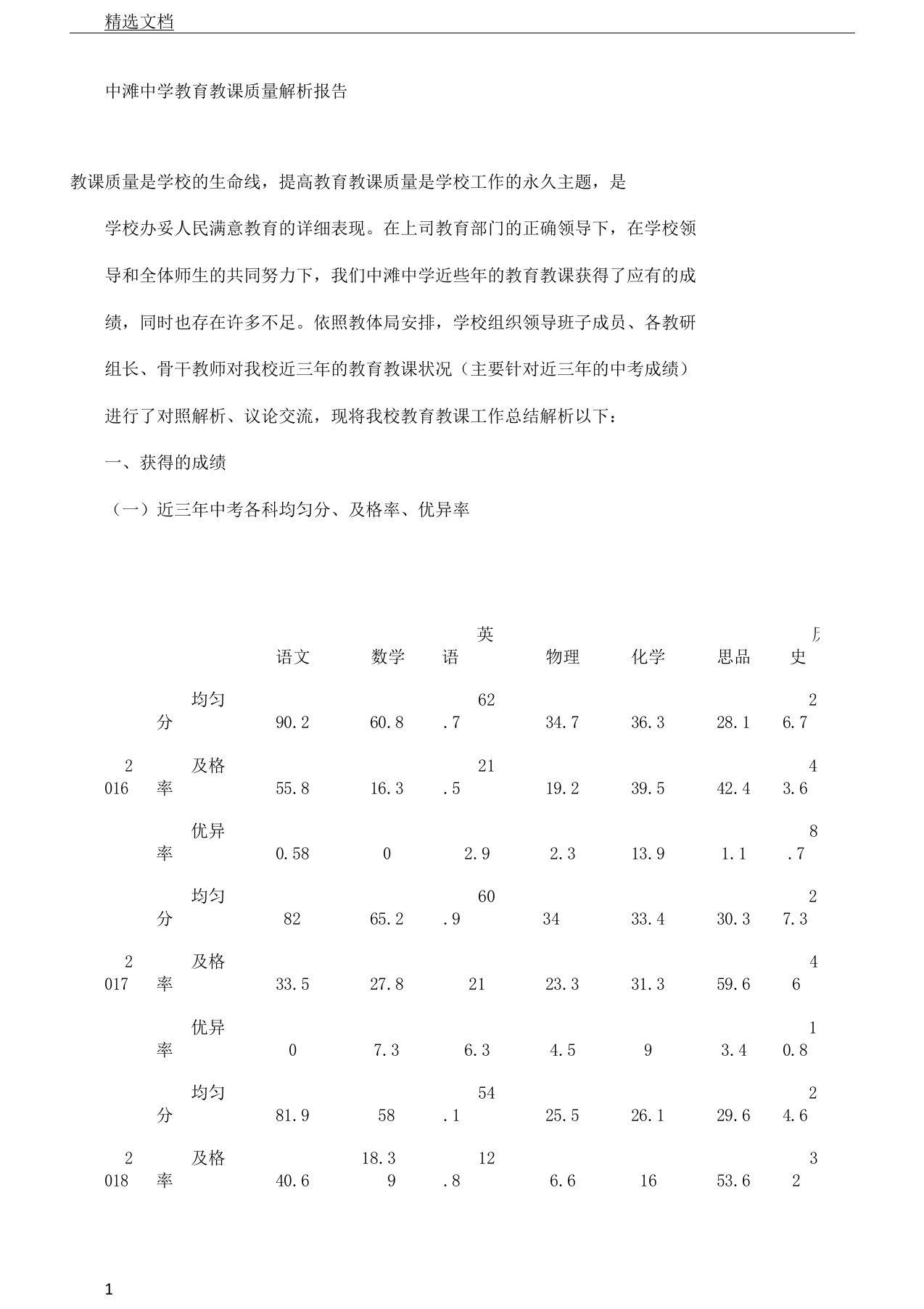 中滩中学年教育教学质量解析总结计划报告计划文案