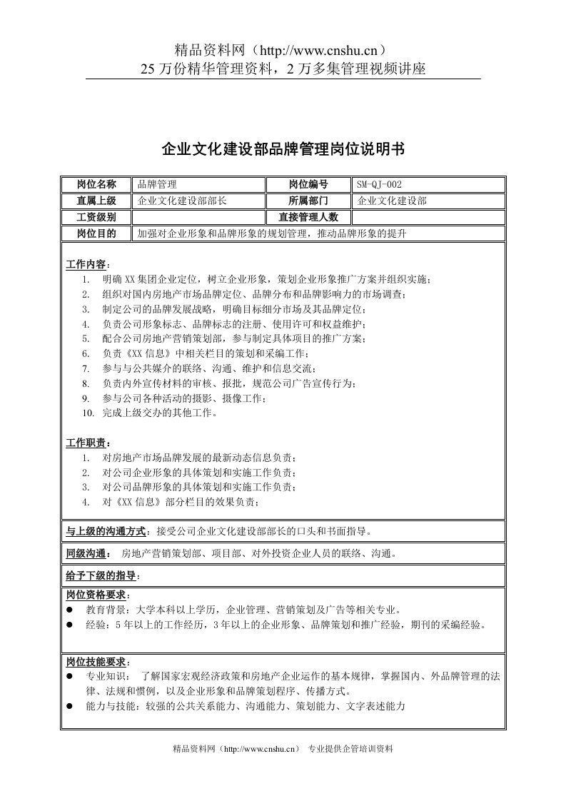 房地产行业-企业文化建设部-品牌管理岗位说明书