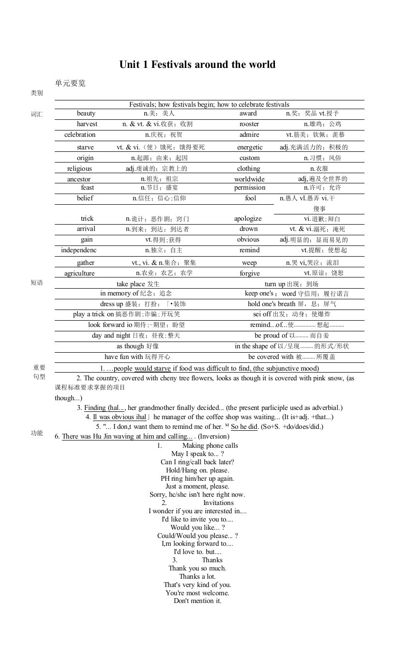 人教高中英语必修三教案Unit