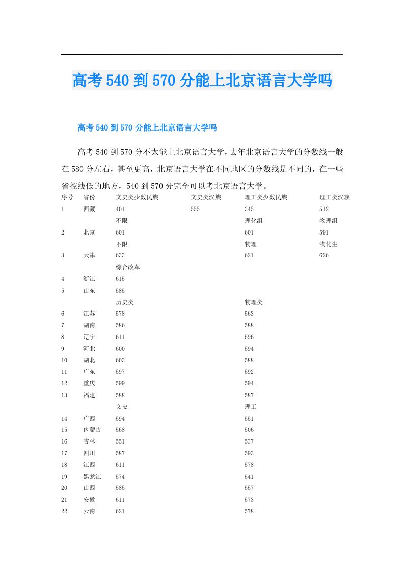 高考540到570分能上北京语言大学吗