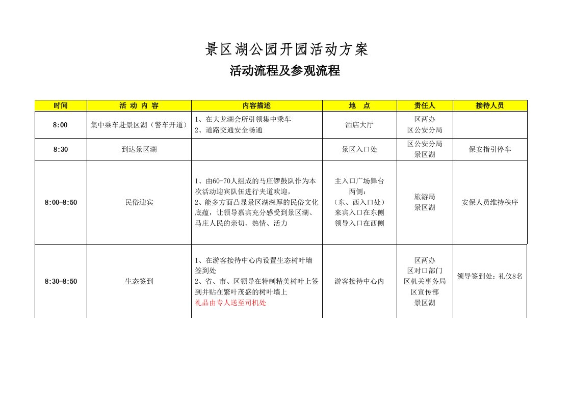 景区开园大型活动仪式详细流程安排