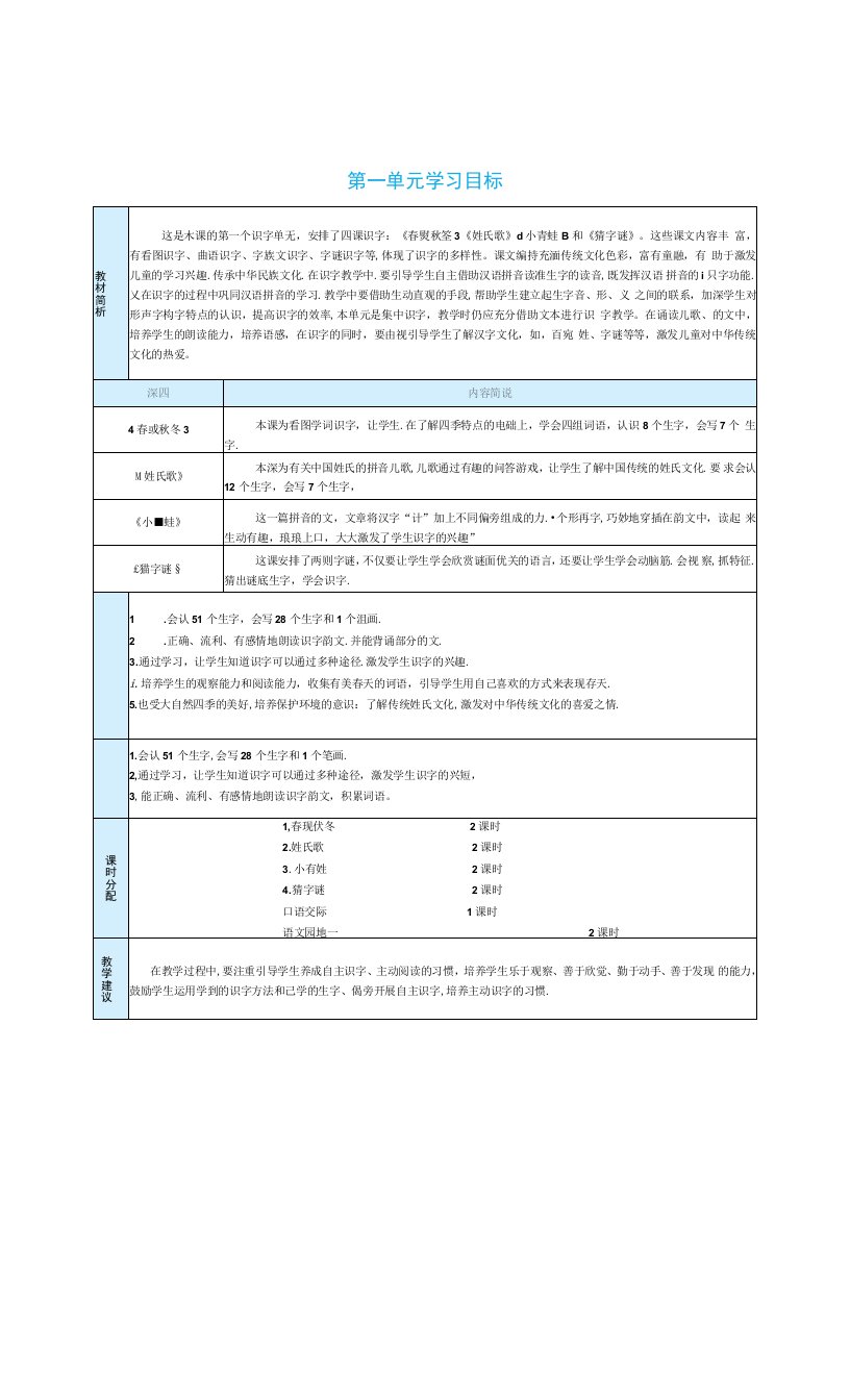 1春夏秋冬(教案）-2021-2022学年部编版一年级语文下册(1)