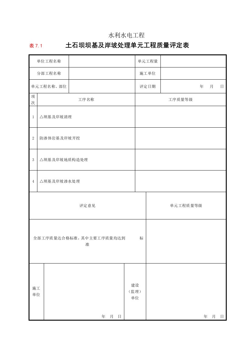 泸定县新城建设-水利工程检评表-8第八部分碾压式土石